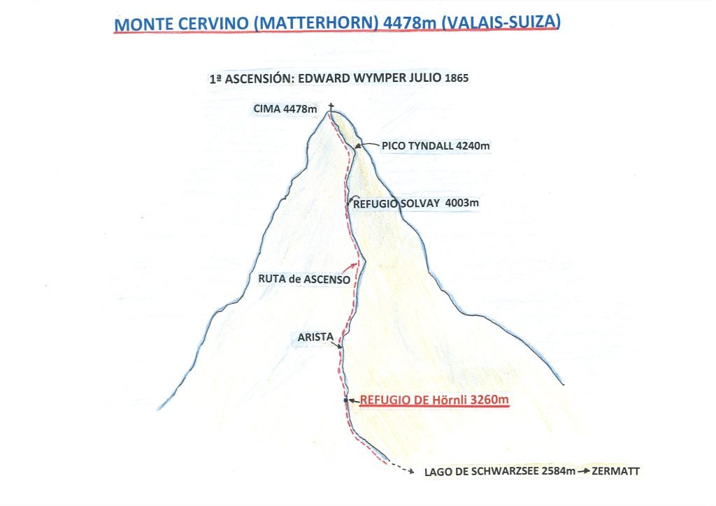 26 Mapa-Cervino-Zermatt-Suiza