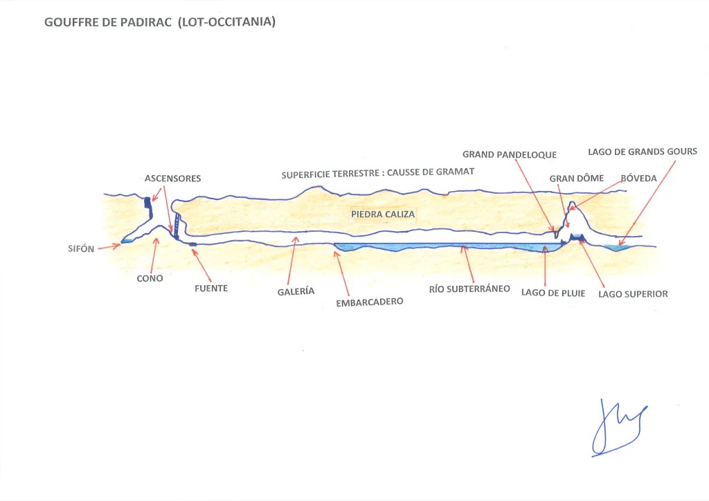16 Mapa-Giouffre de Padirac-Lot-Francia