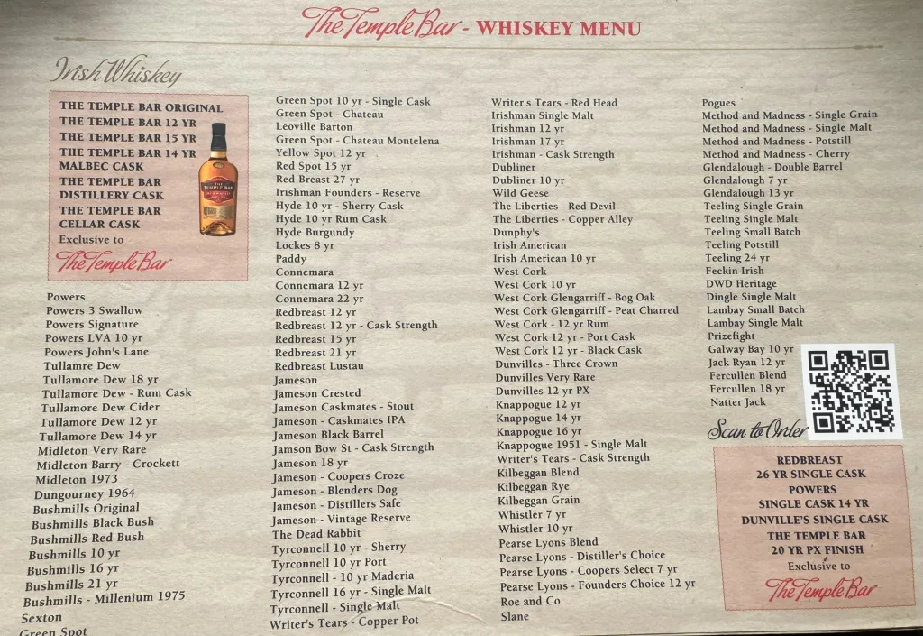 21 Carta Whisky-Dublín by Night-Irlanda